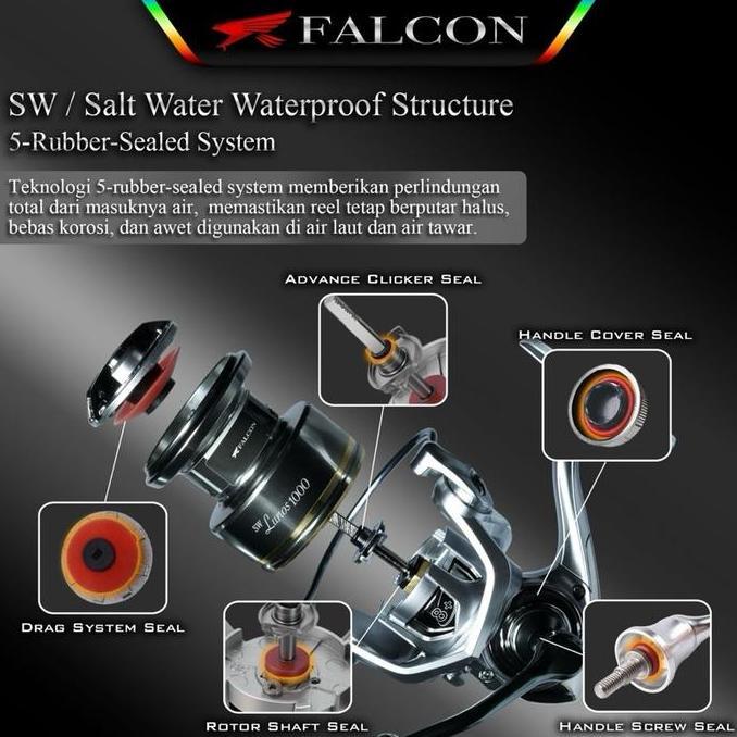Fishx- Reel Pancing Falcon Lunos Saltwater 8+1 Sealed Stainless Steel Bearing - Cnc Power Handle Lau