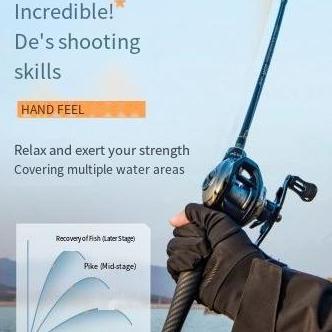 Fishx- Shimano Joran Pancing Mh Spinning/Casting180-270Cm 10-20Lb Tindakan Pantas Cincin Panduan Bes