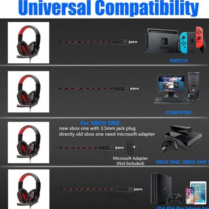 Funfake- Headphone Gaming Mic Laptop Headset Gaming Mic Earphone Gaming Mic Headphone Headset