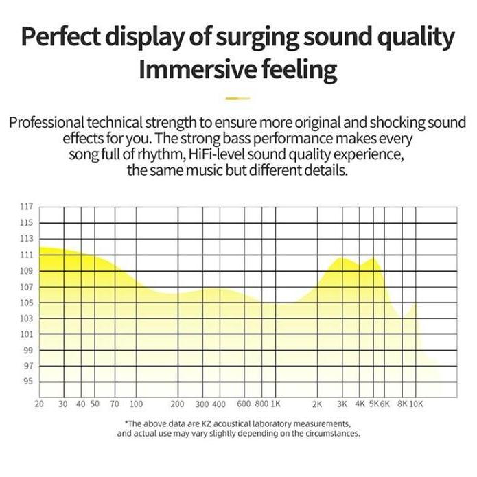 Knowledge Zenith KZ SK10 Pro Luxury TWS with APTX Long Battery Life