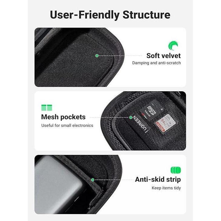 Saveyou- Ugreen Tas Hardisk Hdd Eksternal Storage Bag Eva Pouch 50274