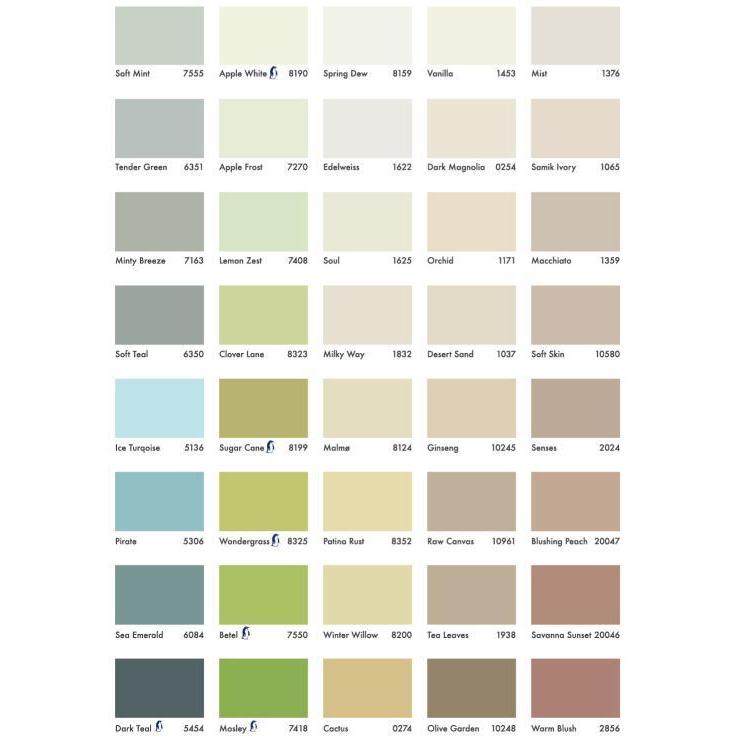 CAT DINDING DALAM / CAT JOTUN INTERIOR MAJESTIC MATT 20L