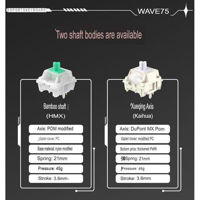 Ready PMO Wave75 Mechanical Keyboard Alumunium Three Mod Quick Release