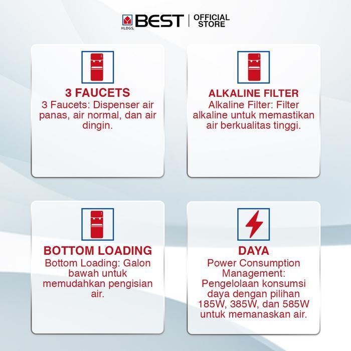 Dispenser Air Galon Bawah SHARP SWD82EHLPB Panas, Normal, Dingin