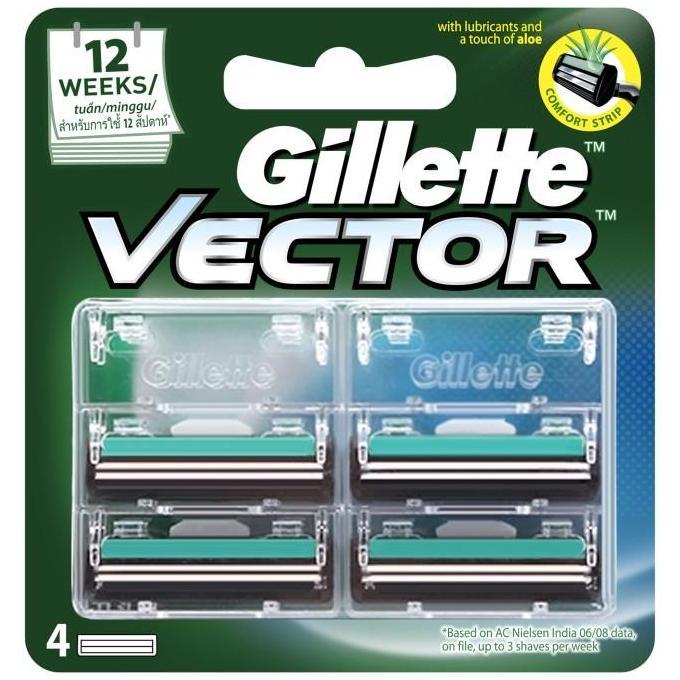 Alisman_Grosir - Gillette Pisau Cukur Vector Refill 4S