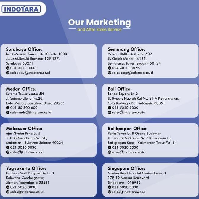 Murah Kompresor Angin Listrik 2Hp/ 8 Bar 100L