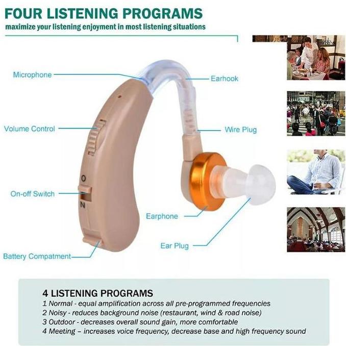 Medizin- Alat Bantu Dengar Telinga Lansia Earphone Alat Pendengaran Tuna Rungu