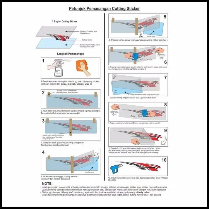 BEST DEAL STICKER CUTTING STRIPING HONDA PCX 160 2021 PUTIH SPORTY BIRU ORANGE 