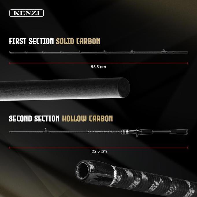 JORAN KENZI LANCER 662 BC Solid X-Wrap Carbon Fuji Guides 198 cm PE 0.5-1.2 PE0.8-1.5 PE 1-2 Baitcas