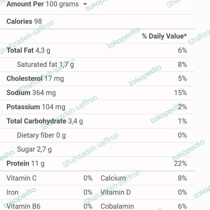 Mlkiron- Cottage Cheese / Keju Cottage (Super Healthy And Nutritious) 250Gr
