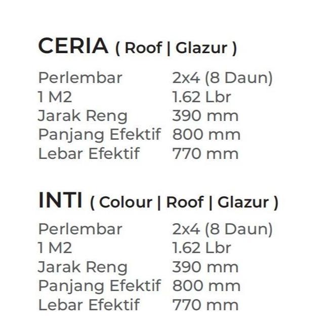 Avastashop - PRIMA ROOF GENTENG METAL PASIR MERAH .35MM