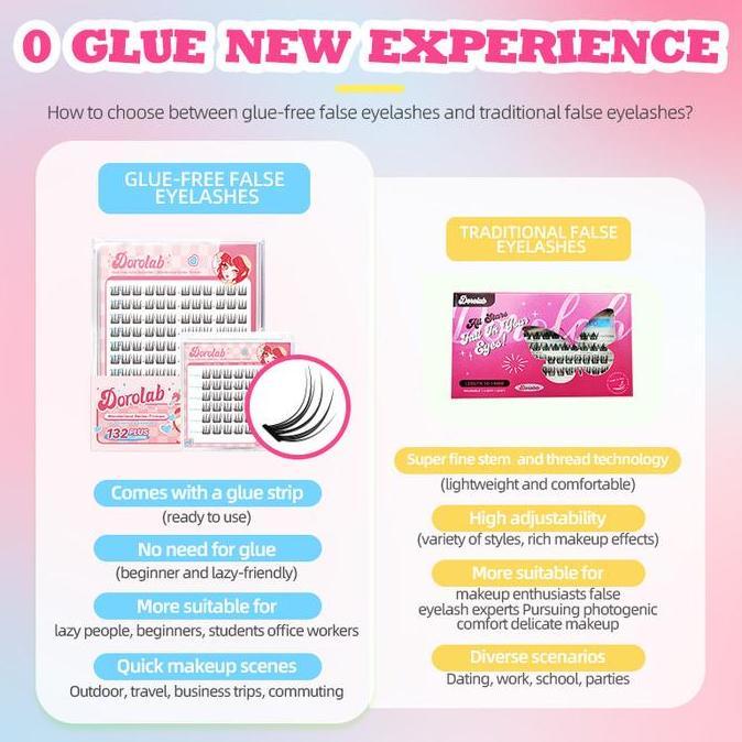 Youu- Dorolab Wonderland Series TinmanBulu Mata Palsu Pemula Bebas Lem Tidak Perlu Menggunakan Lem B