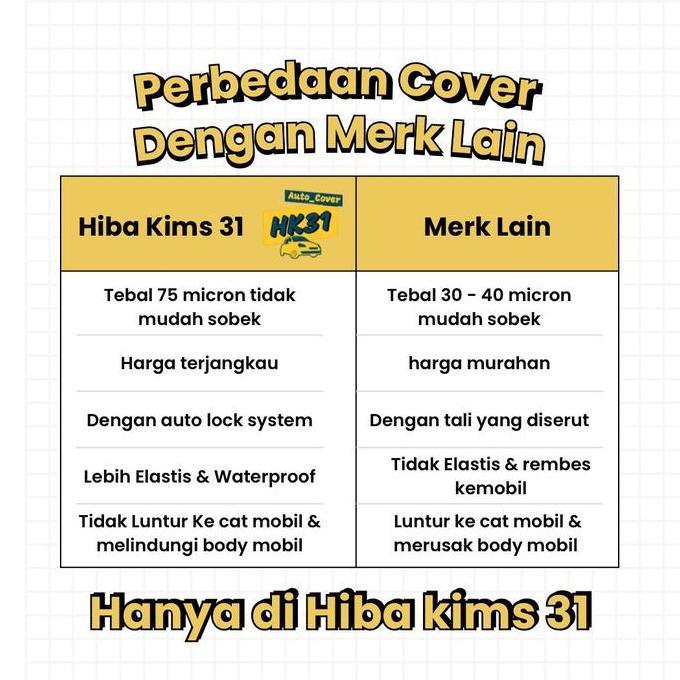 Sarung Mobil - Cover Mobil Transparan - Sarung Mobil Transparan