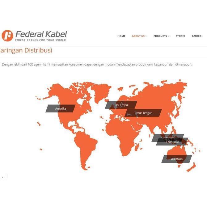Promo Kabel serabut NYAF 2.5 mm / 2.5mm federal 100 m roll bermacam warna Diskon