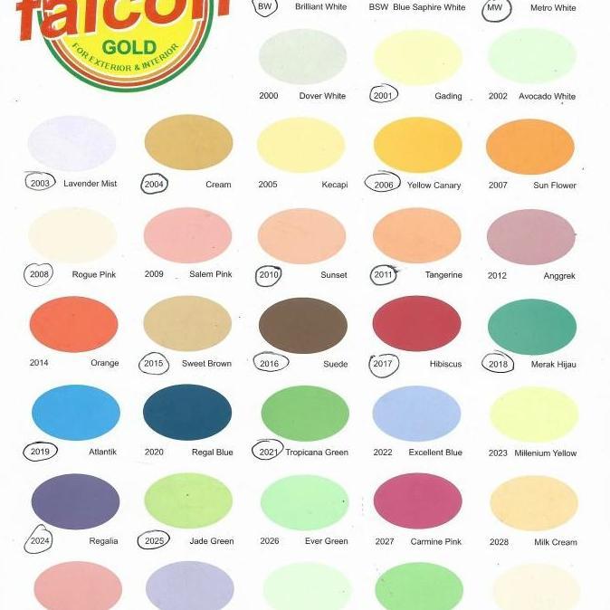 Cat tembok Falcon 1kg cat warna tembok kecil 1 kg