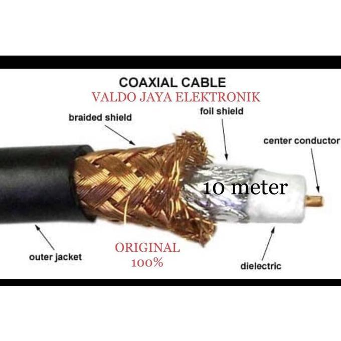 KITANI Kabel Antena TV 15 meter ORIGINAL Kabel TV 15 Meter