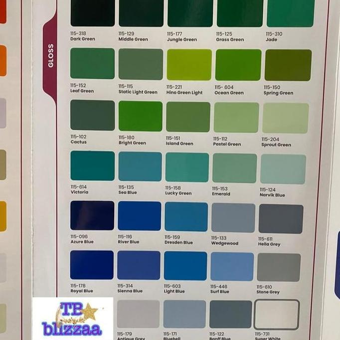 Grosir Ftalit 20Kg Ftalit Gloss Ftalit Doff Ftalit Semi Gloss 20Kg Ftalit 112 Pastel Green 116 River
