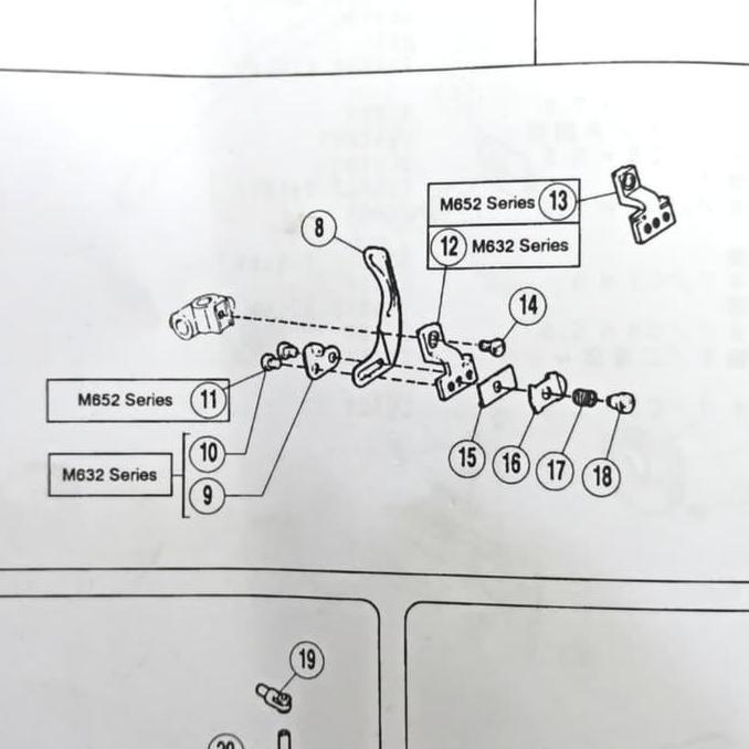 Ayunan Benang Mesin Obras Pegasus M600