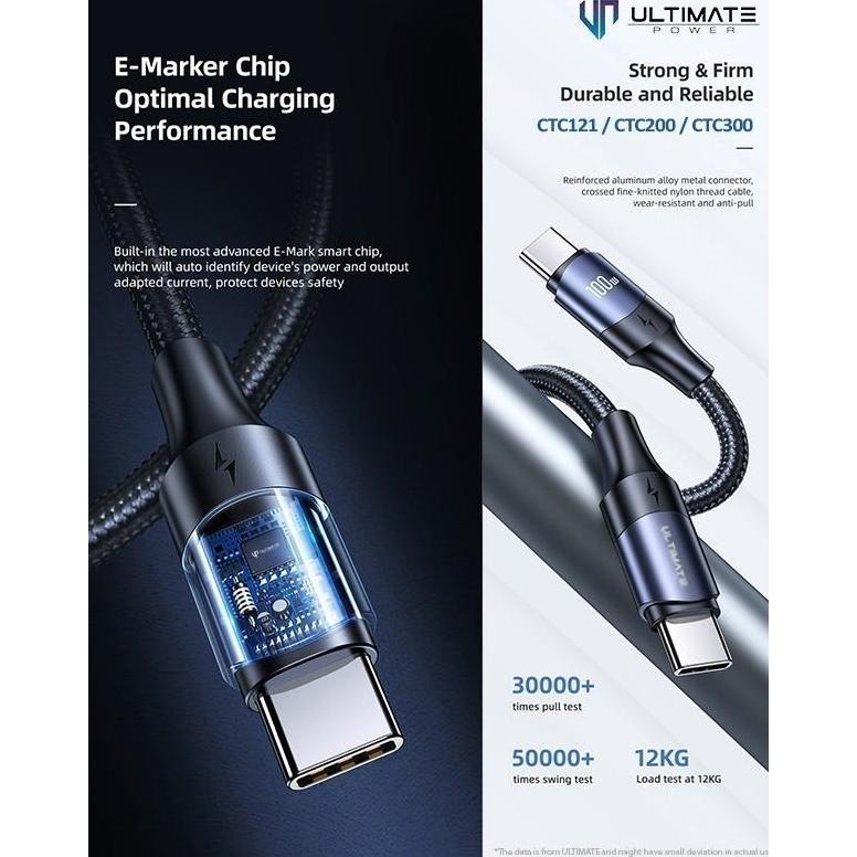 Grosir Kabel Data Cable Samsung S20 Fe S21 Fe 5G Super Fast Charging 100W