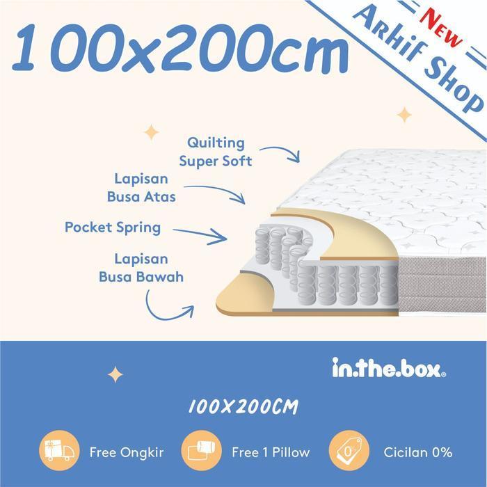 SPRING BED KASUR IN THE BOX inthebox 100x200 (Super Single)