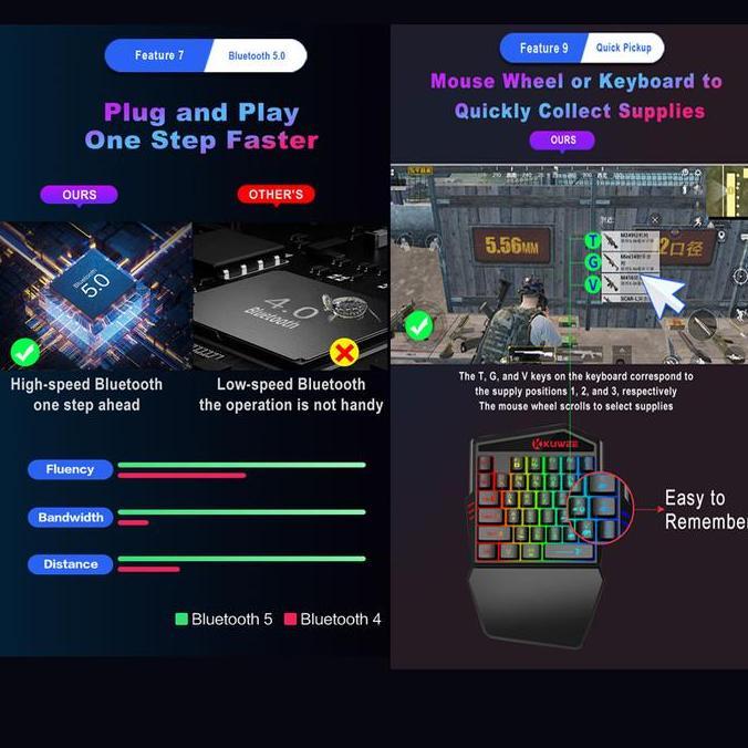 INDO Converter MIPRO Mouse Keyboard Wireless Bluetooth Android HP Tab