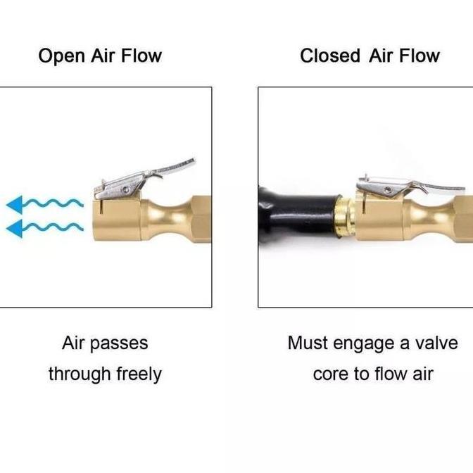 Model Jepit Heavy Duty Air Chuck Kepala Isi Angin Nitrogen Nitrogen Model Jepit Kepala Isi Angin