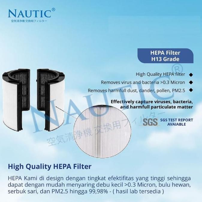 Hepa+Carbon Filter Untuk Dyson 360 Glass Compatible With Tp07 Tp09 Tp10