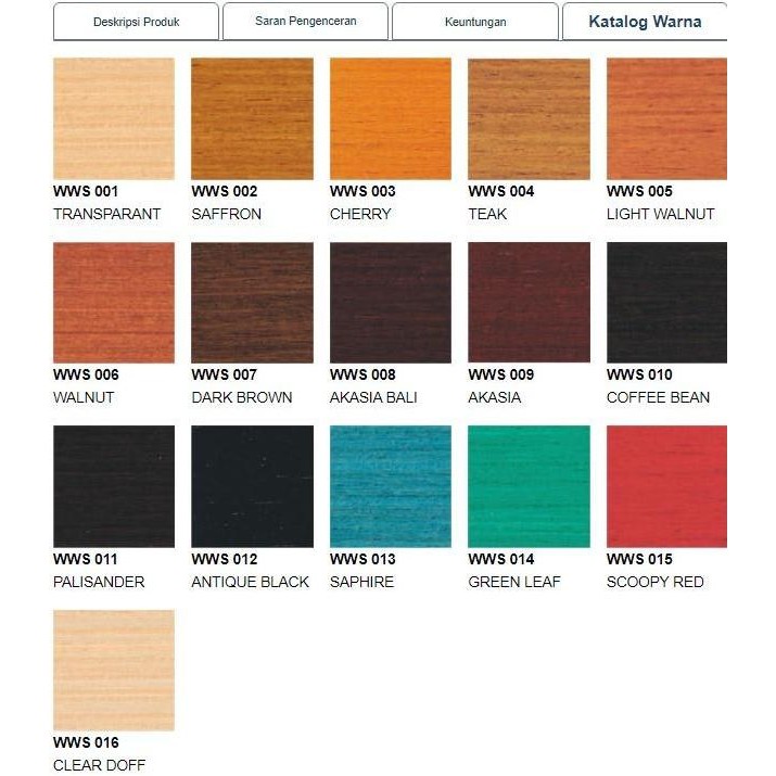 Premium Cat Kayu Politur Weldon Woodstain 1 Liter Promo