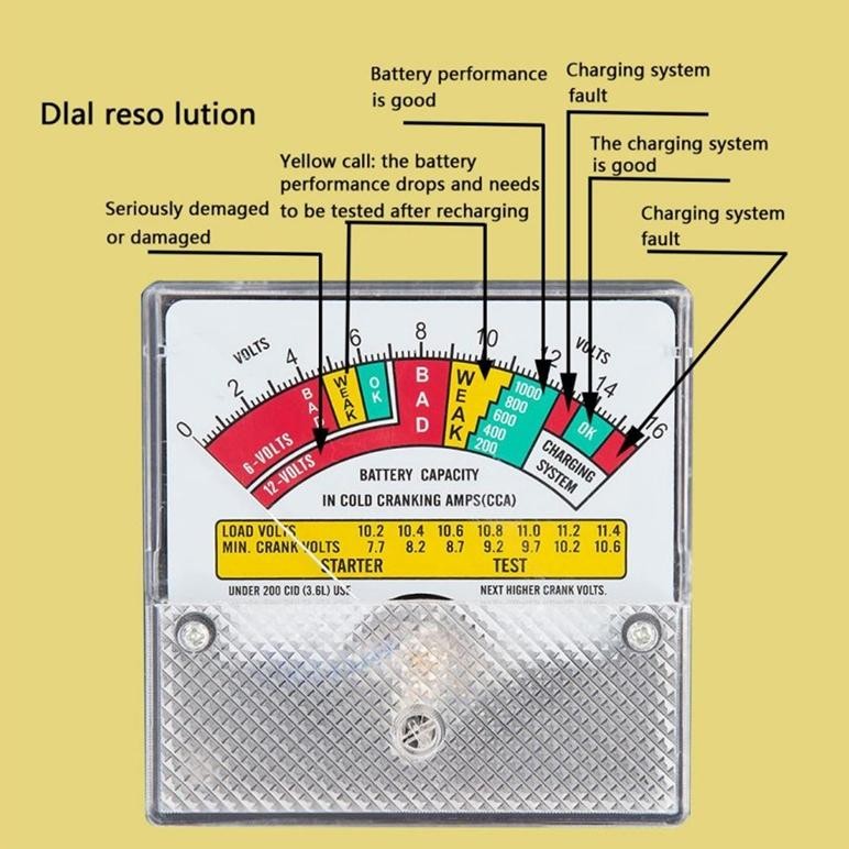 1 * Alat Tester Tegangan Aki/Battery Tester/Digital Battery Load Tester/Battery Detector detector