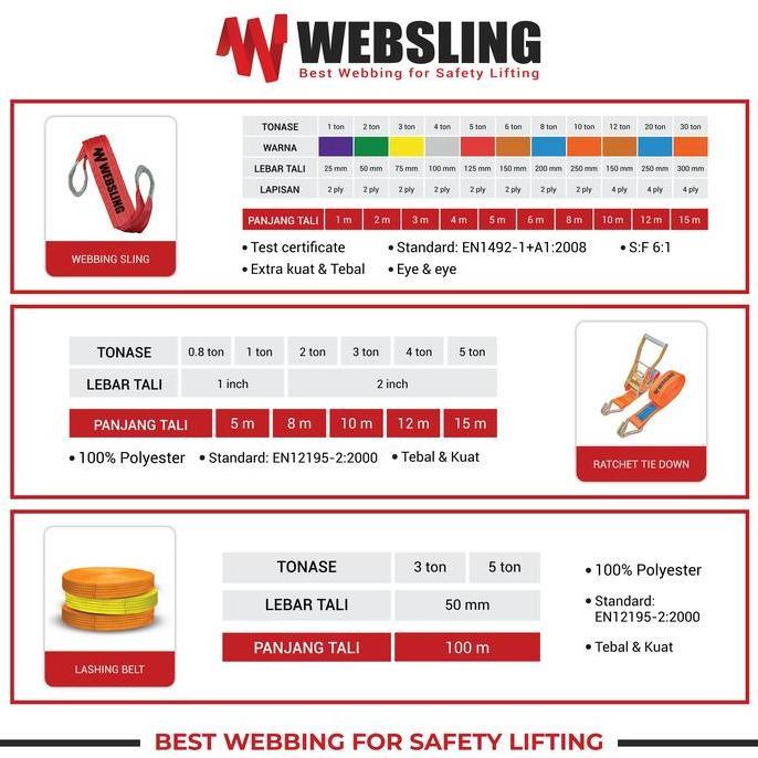 Ratchet Tie Down 2 Inch 5 Ton Track Belt 5 8 10 12 15 Meter Websling