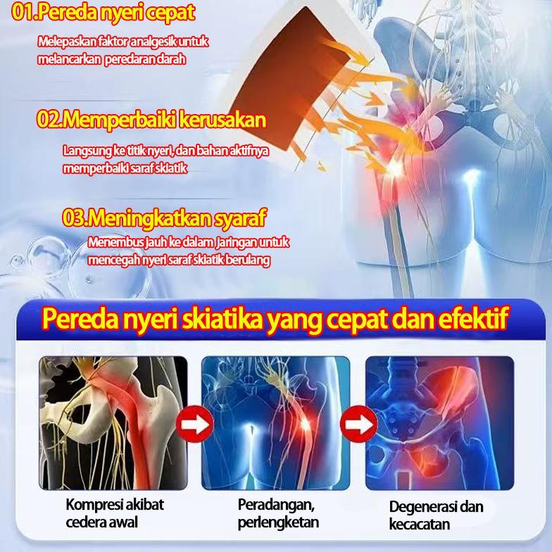 Saraf Kejepit Terapi Punggung Tulang Belakang Koyo Syaraf Kejepit Obat Sakit Pinggang Sampai Kaki Sa
