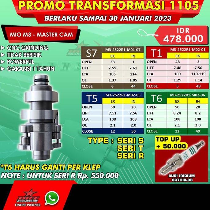 Noken As Camshaft Racing BRT Mio M3