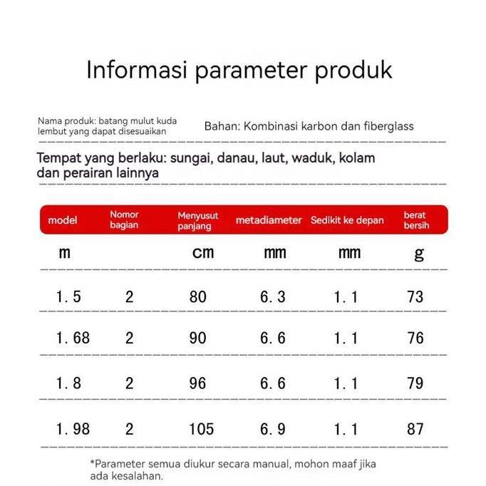 2024 NEW Rod Spinning Rod Casting Rod Joran Pancing Fishing Rod UL Power Jigging Rod Bc Rod CRUZAR S