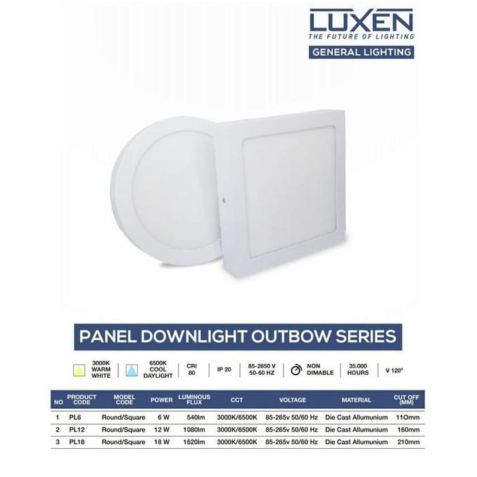 Lampu LED Panel LUXEN / Downlight LED LUXEN Panel 12W KOTAK