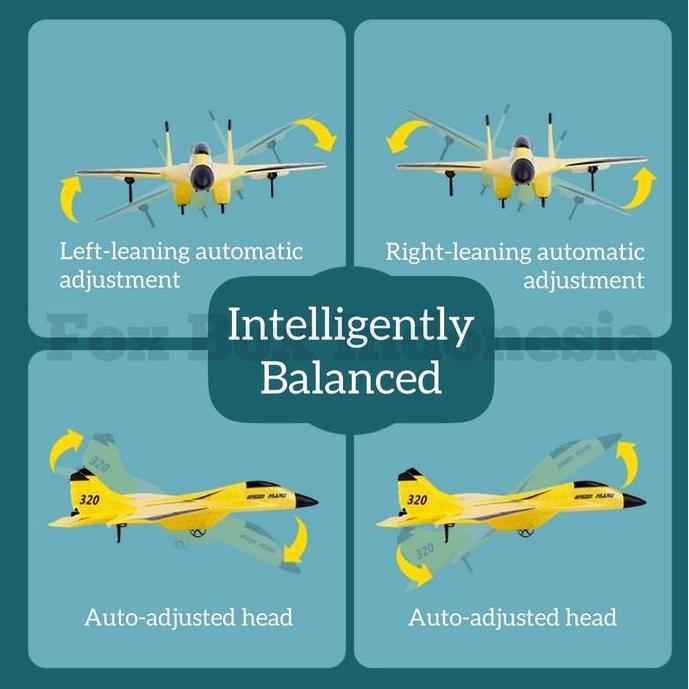 MAINAN PESAWAT REMOT CONTROL Baterai Remote