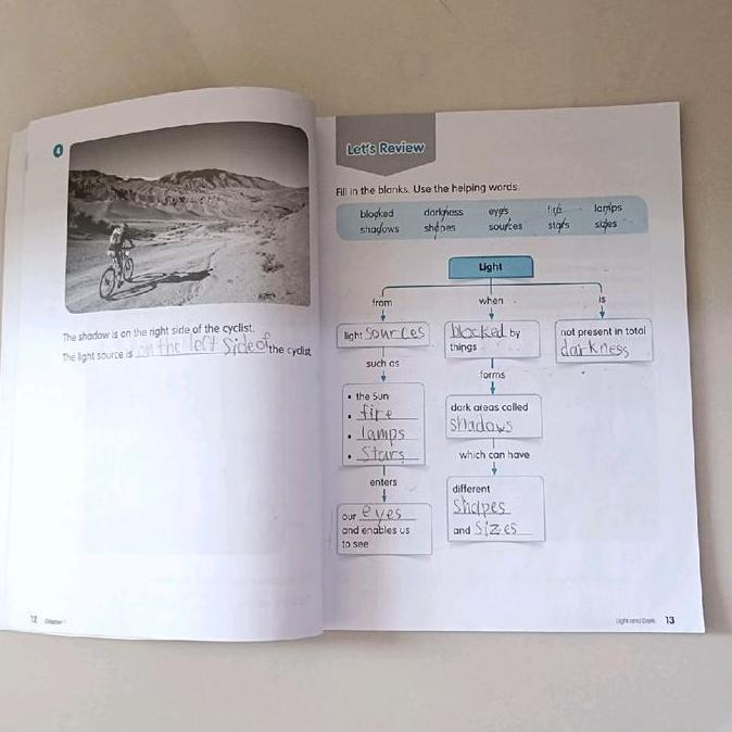 marshall cavendish science activity book 2 preloved