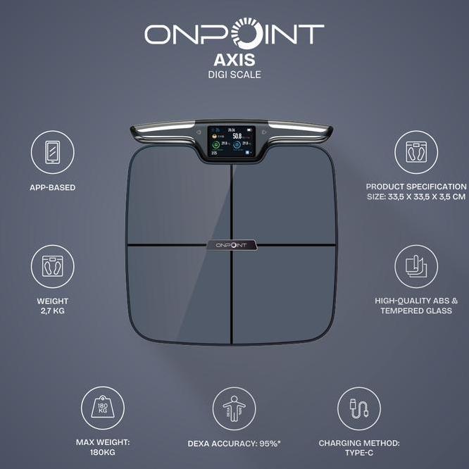 Onpoint Axis Di Scale