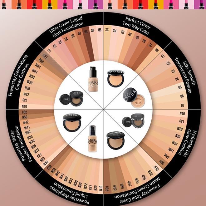 Make Over Silky Smooth Translucent Powder Bedak Tabur Loose Transparan 35G Makeover *Ascocobeauty*