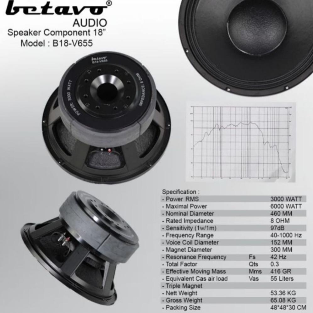 SPEAKER KOMPONEN BETAVO 18 INCH B18-V655 B18V655