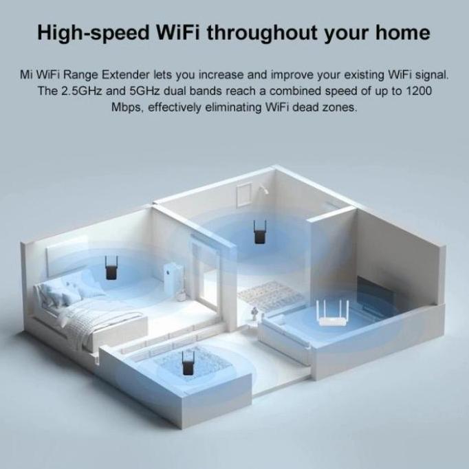 Mi WiFi Range Extender AC1200