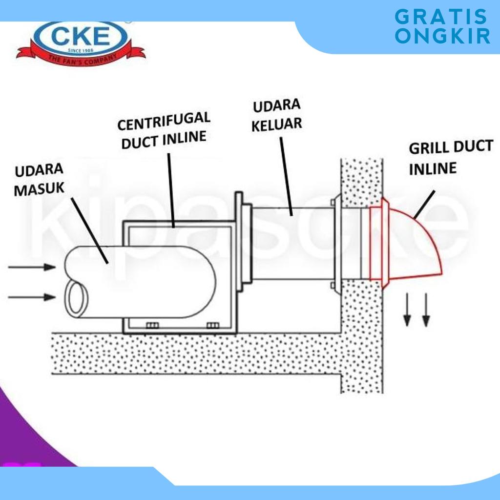Tutup Cerobong Asap 4" Inch Stainless 304 Penutup Cooker Hood Exhaust