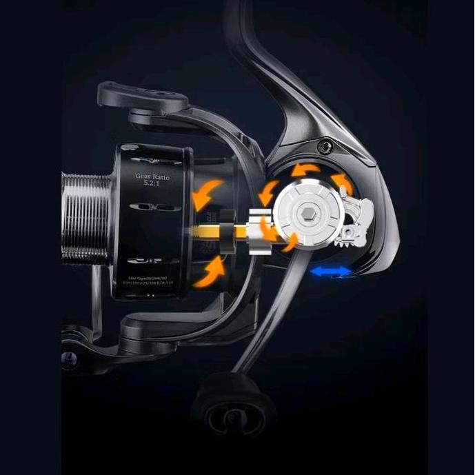 Reel Pancing Alvion SW-C reel salt water terbaru