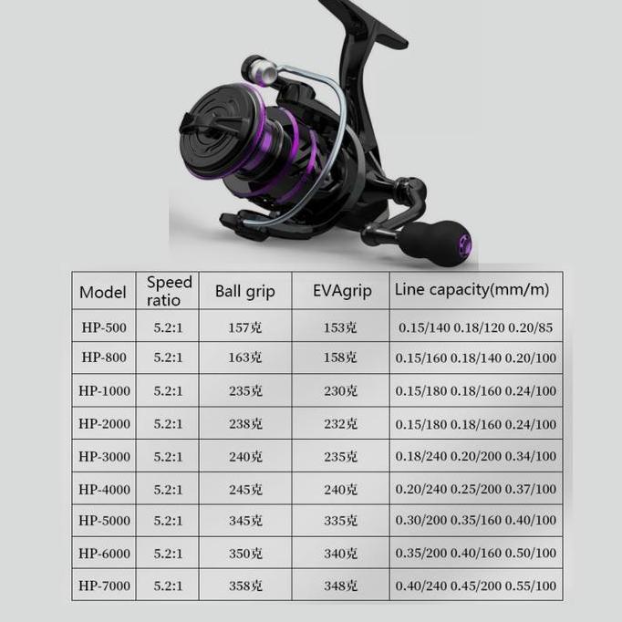 DAIWA Reel Pancing Set Portable Fishing Rod Reel Set Fishing Rod 30Kg & Caldari KD/PW/HP Series Fish