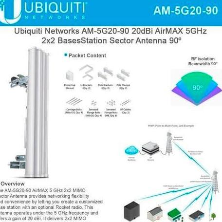 NEW UBNT Antena Airmax Sectoral AM5G20-90