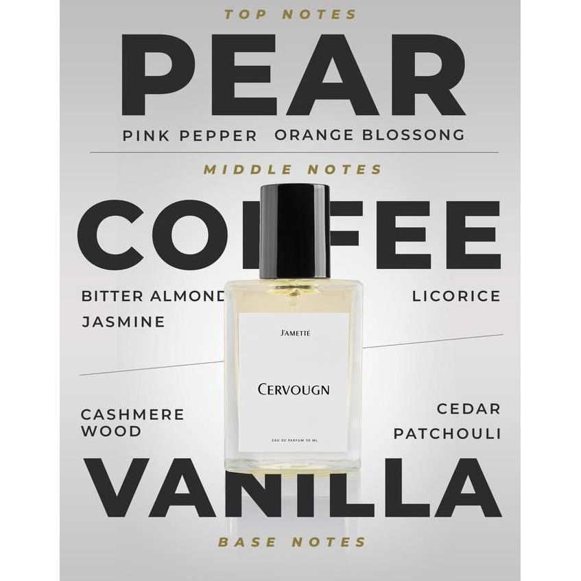 Bundling Jamette x Juki Aroma Pulau Monyette Perfume + Jamette Perkotaan EDP 30 ml