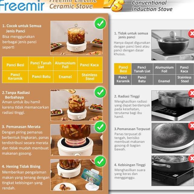 Mega Freemir Kompor Listrik Mini Praktis Portable Bisa Untuk Semua Jenis Wajan