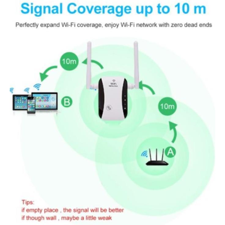 Wifi Extender Wifi Portable Wifi Repeater 300Mbps Wifi Range Extender