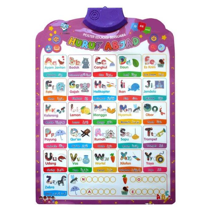 Poster Edukasi Suara Huruf Abjad
