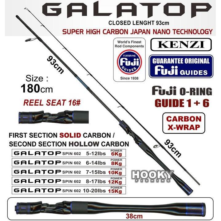 TERMURAH - JORAN KENZI GALATOP FUJI GUIDE