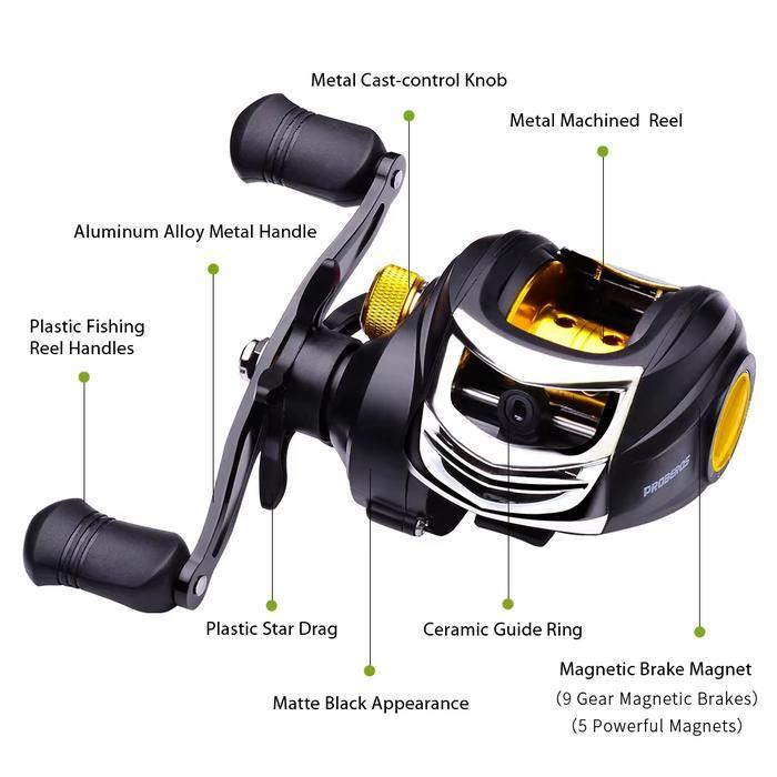 Caldari Reel Pancing Casting Fishing Reel Alat Pancing Reel 60Kg Max Drag Baitcasting Fishing Gulung